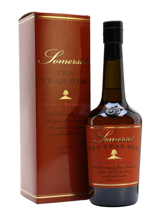 SCB 10 YR/70CL 40%